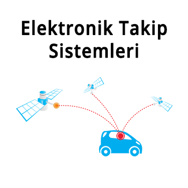 Elektronik Takip Sistemleri