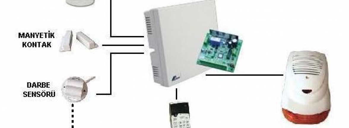 Hırsız Alarm Sistemleri-1